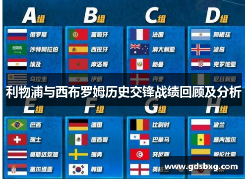 利物浦与西布罗姆历史交锋战绩回顾及分析