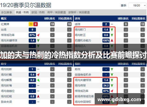 加的夫与热刺的冷热指数分析及比赛前瞻探讨