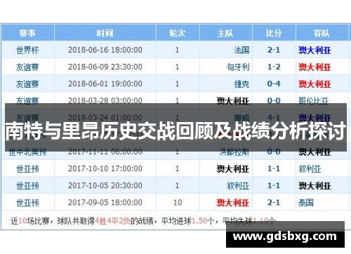 南特与里昂历史交战回顾及战绩分析探讨